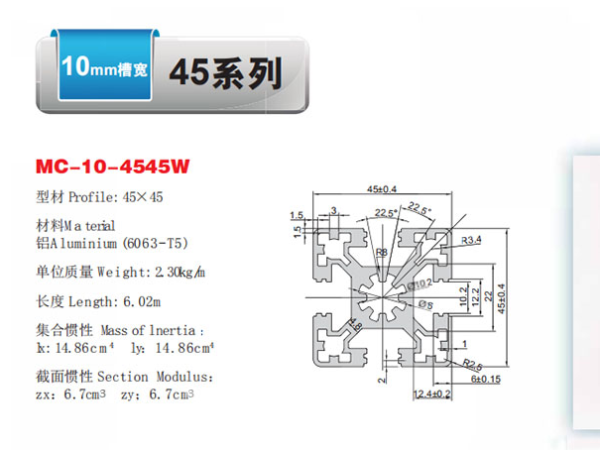 鋁型材45系列都包括哪些？