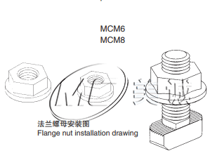 工業(yè)鋁型材配件有哪些？你不知道的配件學(xué)名