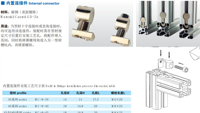 南京美誠內(nèi)置連接件